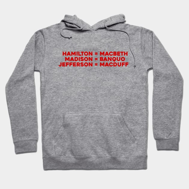 MacBeth, Banquo, MacDuff Hoodie by Solenoid Apparel